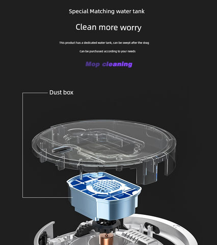 Automatic Three-in-One Intelligent Cleaning Robot