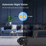 X5 Mini Camera Wireless 1080P Surveillance Security Video Card Cam Night Vision Motion Detect Camcorder Monitor Cam Smart Home