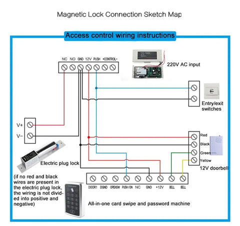 125KHz RFID Access Control Keypad EM Card Reader Support 1000 Users Door Access Control System Door Lock Opener Keyboard System