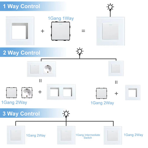 BSEED Mechanical Button Switches TV ST CAT5 RJ45 Plug Type-c USB EU French Power Sockets DIY Function Parts  Free Combination