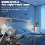 Anti Candid Camera Detector Portable Security Protection for Hotel Locker Room Public Bathroom Pinhole Hidden Lens Detect Gadget