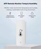 Tuya WiFi Smart Temperature and Humidity Sensor