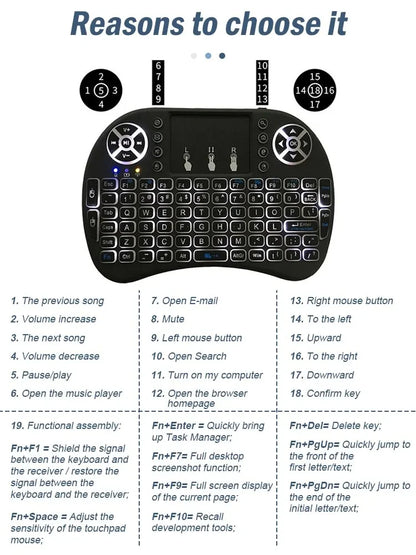 I8 Mini Wireless Keyboard 7 Color Backlit Russian French Spanish Portuguese Arabic 2.4G Air Mouse Remote for Android TV Box PC