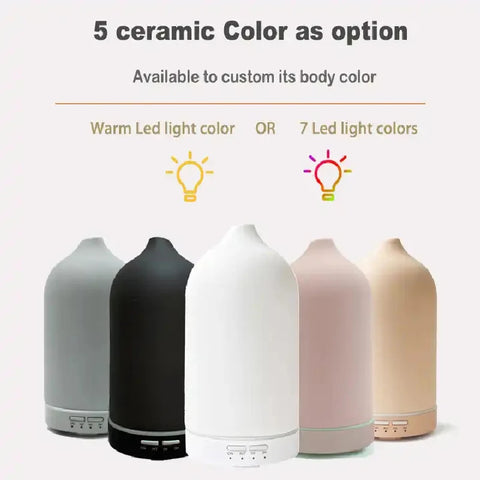 Ceramic Fragrance Diffuser Automatic Small Humidifier Hotel Air Fresher Essential Oil Diffuser Timing Colorful Lights