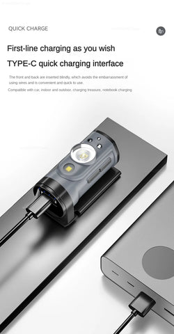 Xiaomi LED Sensor Hat Clip Lamp Waterproof Head Light Rechargeable Fishing Searching Outdoor Camp Head Flashlight Zoom Lantern