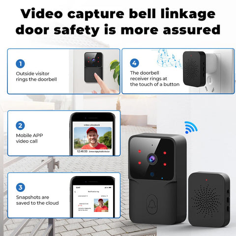 Tuya WiFi Video Doorbell Wireless HD Camera IR Alarm Security Smart Home Door Bell WiFi Intercom for Home