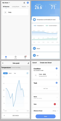 Tuya WiFi Smart Temperature and Humidity Sensor