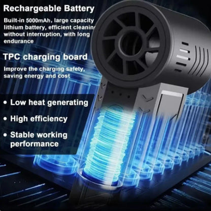 150000 RPM Electric JANGKLIFE Fan Jet Blower Fan Type-C Cable 22 M/s Air Duster For Cleaning Computer Keyboard