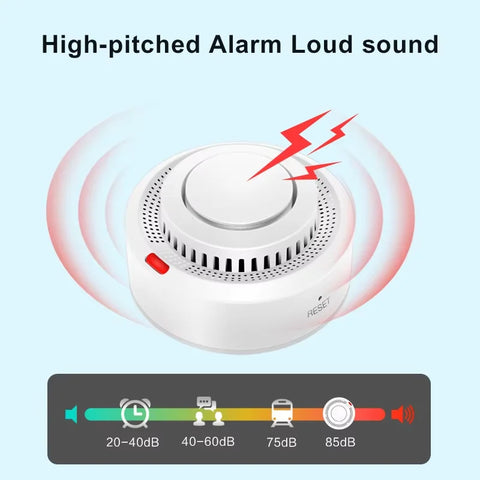 Tuya Smart Zigbee Smoke Detector Smart Home Real-time Monitoring Remote Alarm Notification App Control Works Need Zigbee Hub