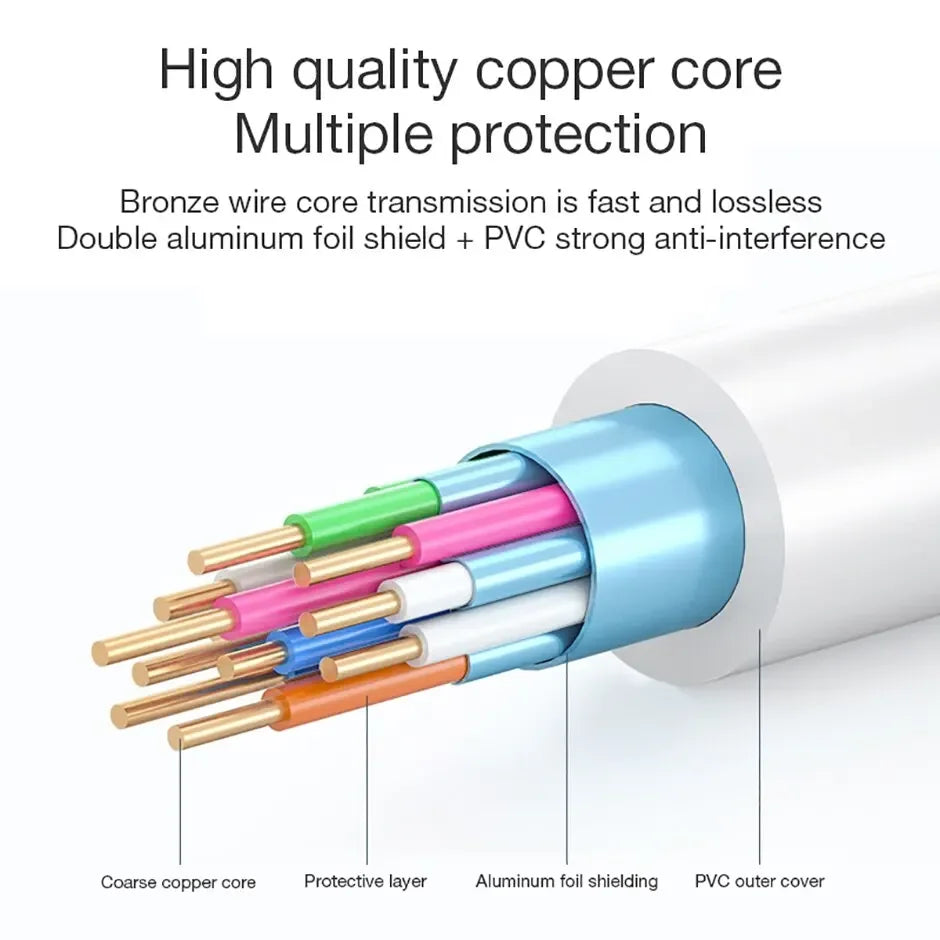 HDMI-compatible To VGA Converter Cable 1080P Full HD HDMI-VGA Conversion Adapter Cable For PC HDTV Projector Tablet Monitor