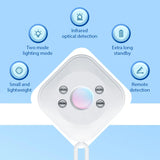 Anti Candid Camera Detector Portable Security Protection for Hotel Locker Room Public Bathroom Pinhole Hidden Lens Detect Gadget