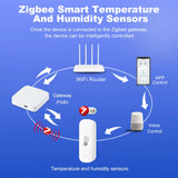 Tuya Smart Zigbee Temperature And Humidity Sensor Smart Home Thermometer Monitor smart life Compatible With Voice Control Alexa