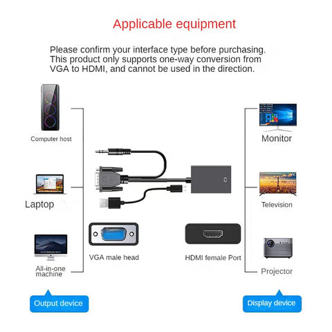 Full HD 1080P VGA to HDMI Converter Cable with 3.5mm Audio Output HDMI-compatible Adapter for PC laptop to HDTV Projector