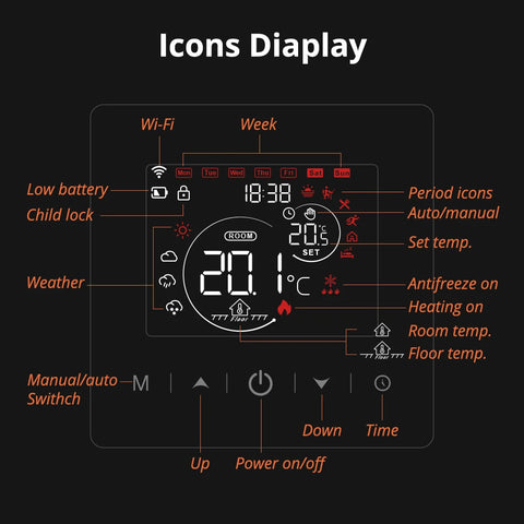 Beok Tuya Smart Thermostat Battery Powered Smart Home Gas Boiler Wifi Temperature Controller Work with Alexa Google Home