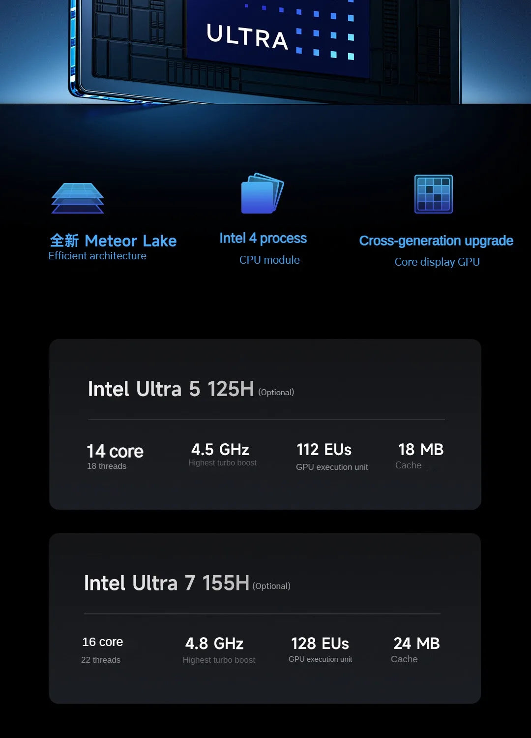 2024 Xiaomi Redmi Book Pro 16 Laptop Intel Core Ultra 7 155H/5 125H ARC Graphics 32G DDR5+1TB SSD NoteBook 16" 3.1K 165Hz PC New
