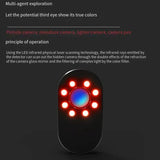 Anti Candid Hidden Camera Detector Security Protection Bug Discreet Spy Professional Infrared Presence Sensor Invisible Gadgets