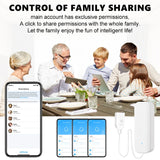 WiFi or Zigbee Water Leak Sensor Tuya Alarm Flood Leak Detector Smart Home Life APP Water Alert Overflow Alarm Security System