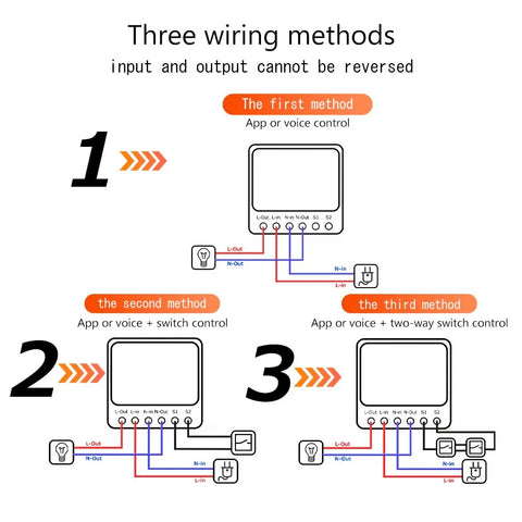 16A WiFi Smart Switch DIY Wireless Tuya Smart Home Alexa Yandex Alice Mini Interruptor Two Way Voice Control Smart Life