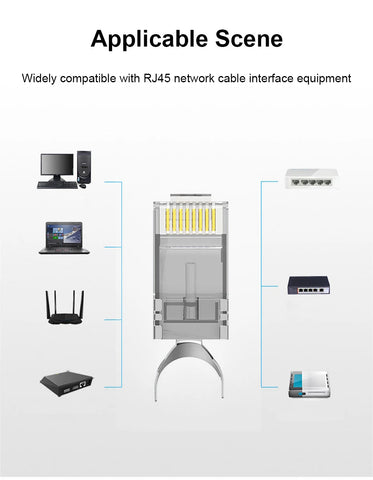 CAT5E/6/7,Rj45 shielded through connector module straight plug,UTP 3/50μgold plated 8P8C, Ethernet LAN cable crimp terminal