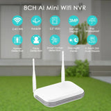 8CH Wifi NVR Onvif Mini Video Recorder IP Camera Surveillance H.265 Wireless Network CCTV Security System NVR Human Detect RTSP