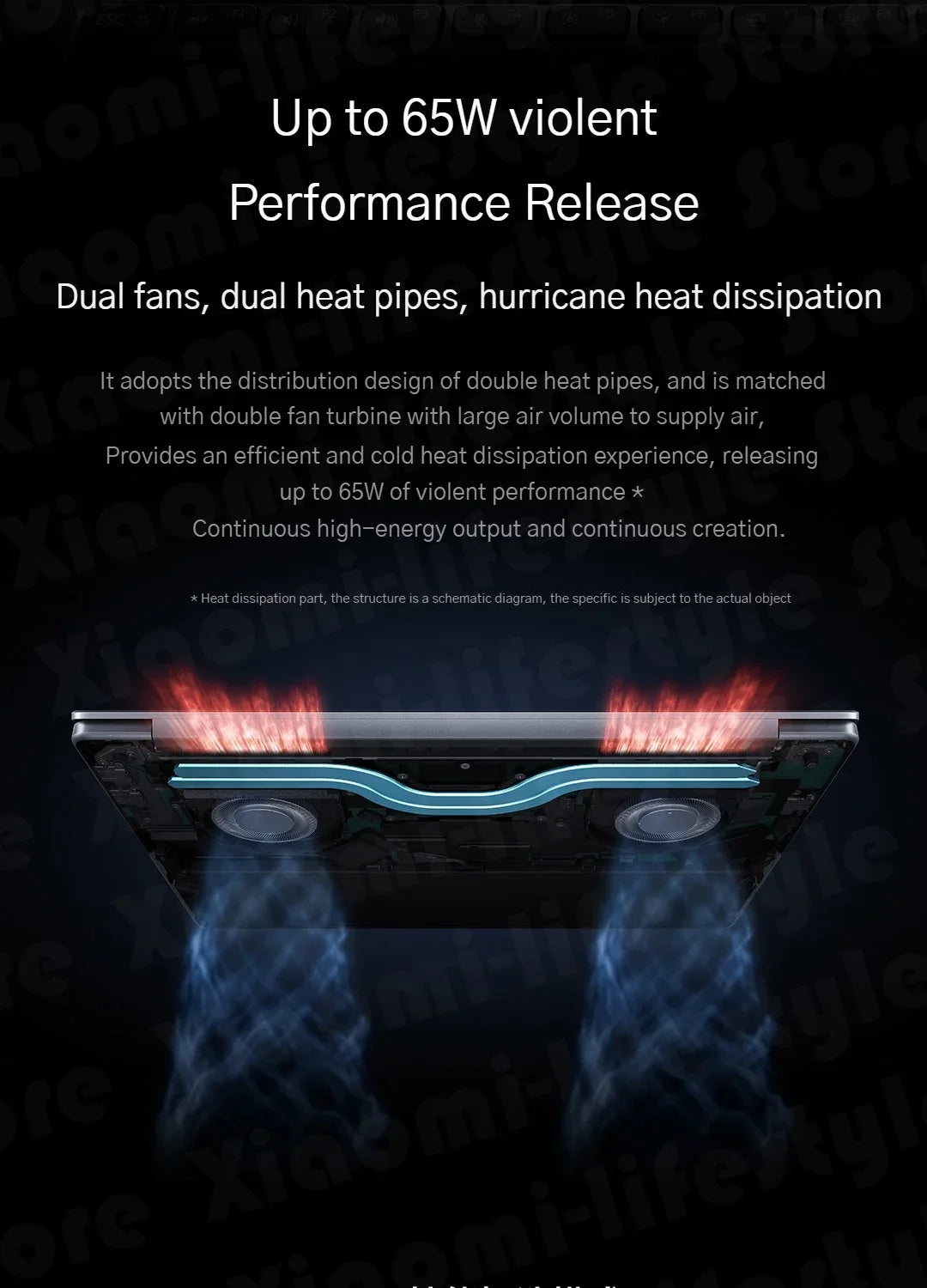 Xiaomi Redmi Book Pro 14 Laptop 2024 Intel Core Ultra 5 125H/Ultra 7 155H 16G/32GB DDR5+512G/1TB SSD 2.8K 14" 120Hz Notebook