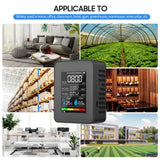 5-in-1 CO2 Meter Digital Temperature &amp; Humidity Tester