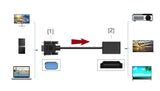 VGA To HDMI-compatible 1080P Video Converter Vga male To HDMI-compatible Laptop With Monitor Audio And Video Cable TV Converter