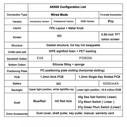 Ajazz Ak820 RGB DIY Gaming Mechanical Keyboard 82 Key Bluetooth 2.4GHz Wireless Game Custom Gasket for Pc Laptop Russian Versi