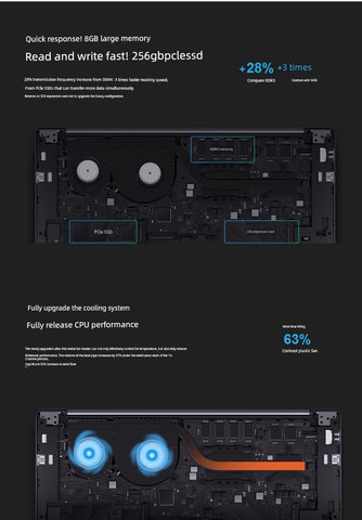 Xiaomi Xiaomi Air Redmi Redmi Pro Game Office Student Learning Super Laptop