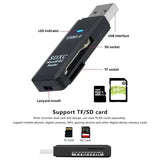 Multi Functional 2-in-1 High-speed USB 3.0/2.0 Card Reader Supports TF+SD Computer, Tablet Camera, Laptop, Car Mounted