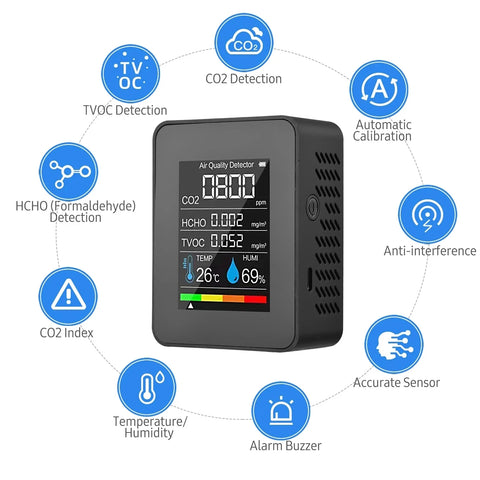 5-in-1 CO2 Meter Digital Temperature &amp; Humidity Tester