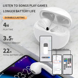 Mrs. Win Wireless Active Noise-Cancelling Bluetooth Earphones – Premium Sound, Anytime, Anywhere