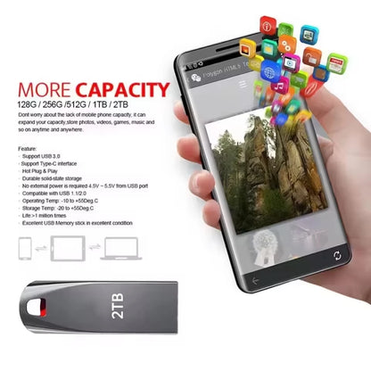 Xiaomi 2TB Usb 3.0 Flash Drives High Speed Metal Pendrive 1TB 512GB 256GB Portable Usb Drive Waterproof Memoria Usb Flash Disk ﻿