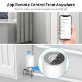 Tuya ZigBee 3.0 TRV Thermostat Smart Radiator Actuator Valve Automatic Programmable Temperature Controller for Alexa Google Home