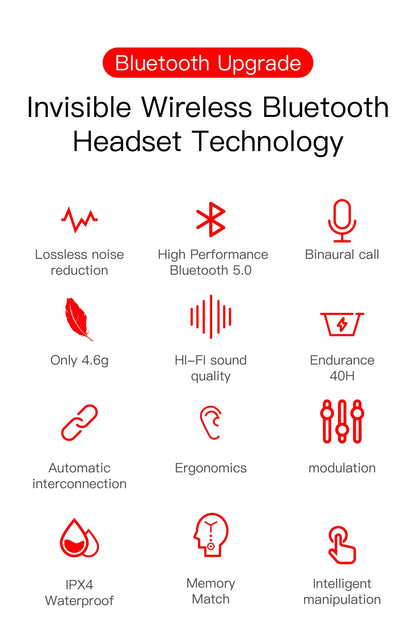 E6S TWS Wireless Headphones Bluetooth Earphone 5.0 Stereo Headset Earbuds with Microphone for Iphone Xiaomi