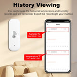 Tuya Smart Zigbee Temperature And Humidity Sensor Smart Home Thermometer Monitor smart life Compatible With Voice Control Alexa