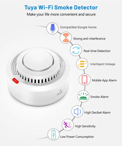 Tuya WiFi Smoke Alarm Fire Protection Smoke Detector Smoke house Combination Fire Alarm Home Security System Firefighters