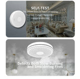 2-in-1 WiFi Tuya Smart Carbon Monoxide &amp; Smoke Detector Alarm