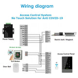 TTLOCK K3/K3F Fingerprint Access Control Door System Opener for Intercom Nfc Bluetooth Electric Gate Keypad 13.56Mhz RFID Card