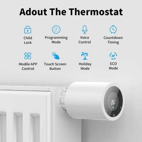 Tuya ZigBee 3.0 TRV Thermostat Smart Radiator Actuator Valve Automatic Programmable Temperature Controller for Alexa Google Home