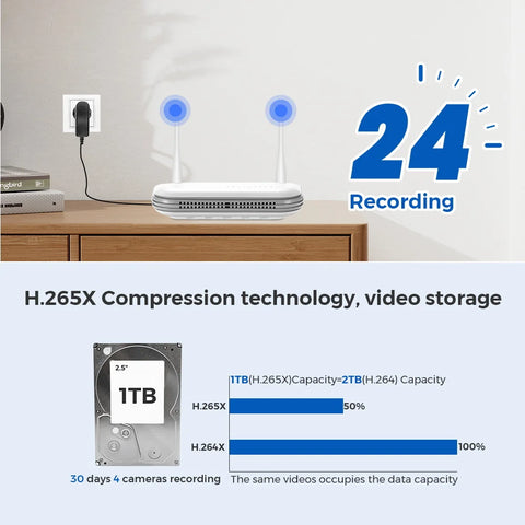 8CH Wifi NVR Onvif Mini Video Recorder IP Camera Surveillance H.265 Wireless Network CCTV Security System NVR Human Detect RTSP