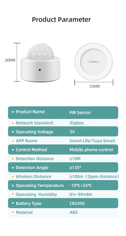 Tuya 2-in-1 Zigbee Mini PIR Motion Detector + Bright Lux Light