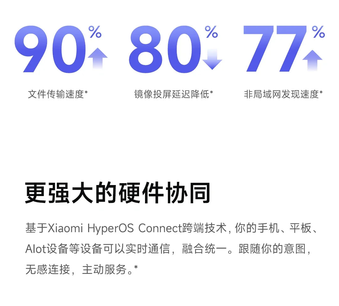 New Xiaomi Redmi Book Laptop 14 2024 Intel Core i5-13500H 14inch 2.8K 120Hz Screen 12 Core 16GB DDR5+512G/1TB SSD Notebook PC