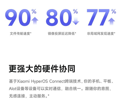 New Xiaomi Redmi Book Laptop 14 2024 Intel Core i5-13500H 14inch 2.8K 120Hz Screen 12 Core 16GB DDR5+512G/1TB SSD Notebook PC