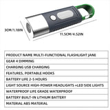 Mini Convenient High Power LED Flashlight Camping Flashlight, 3LEDAnd Side Lights TelescopicZoom Waterproof Light, Lampshade