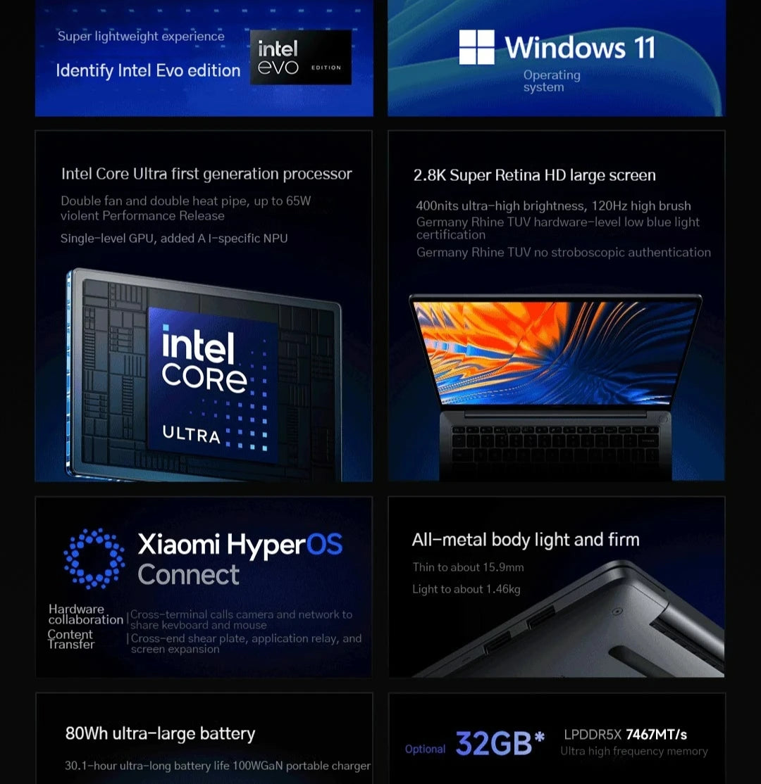 Xiaomi Redmi Book Pro 14 Laptop 2024 Intel Core Ultra 5 125H/Ultra 7 155H 16G/32GB DDR5+512G/1TB SSD 2.8K 14" 120Hz Notebook
