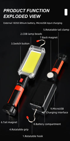 LED Work Light COB Floodlight