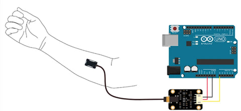 Dry Electrode EMG Sensor Low-power Biosensor Wearable Muscle Sensors Arduino STM32 DIY Device Provide Demo Code for Free