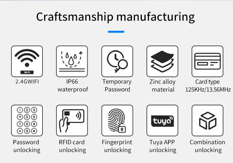 Tuya Wifi Standalone Fingerprint Access Control Keypad Metal Waterproof Backlight Embedded installation Opener Reader+M70 box