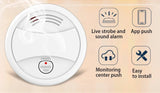 YUPA Independent Smoke Detector Sensor Fire Alarm System For Home Office Security Smoke Alarm Fire Protection Battery Powered